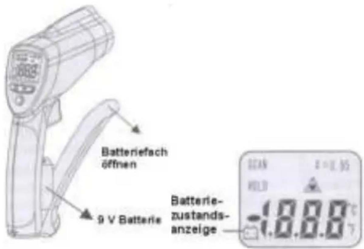 PeakTech 4965 - Auswechseln der Batterie - 1