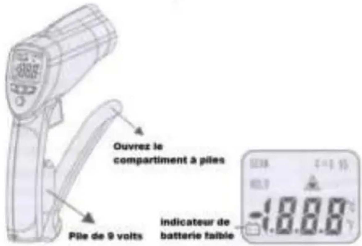 PeakTech 4965 - Remplacer la pile - 1