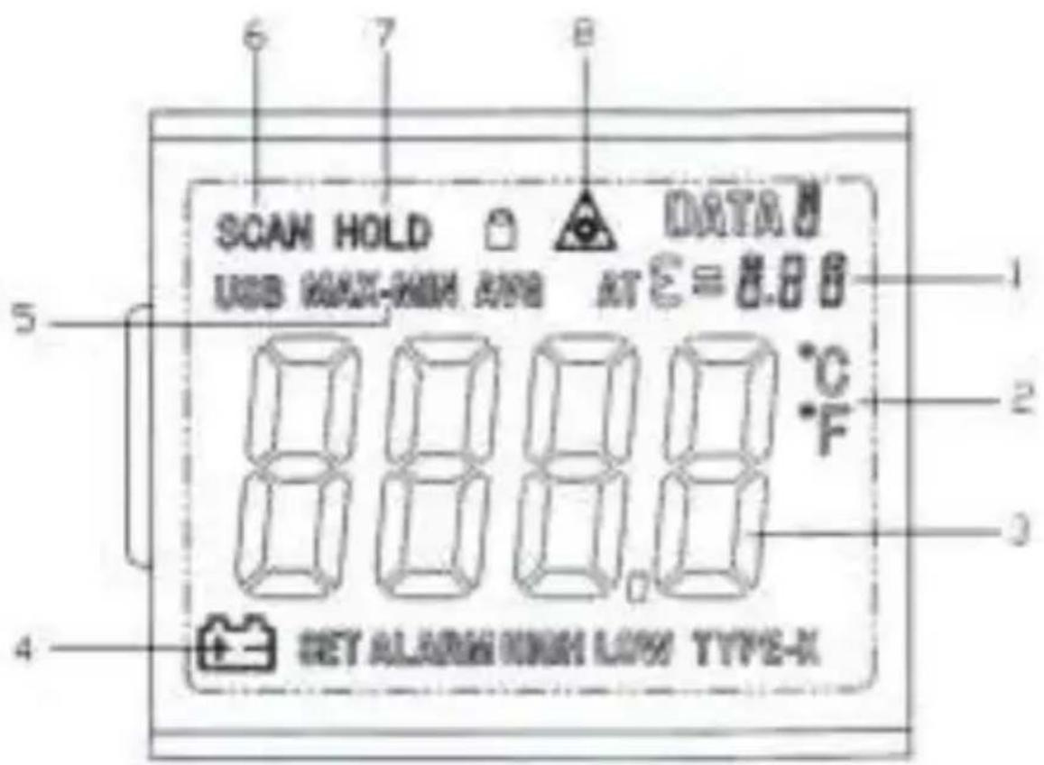 PeakTech 4965 - Indicator - 1