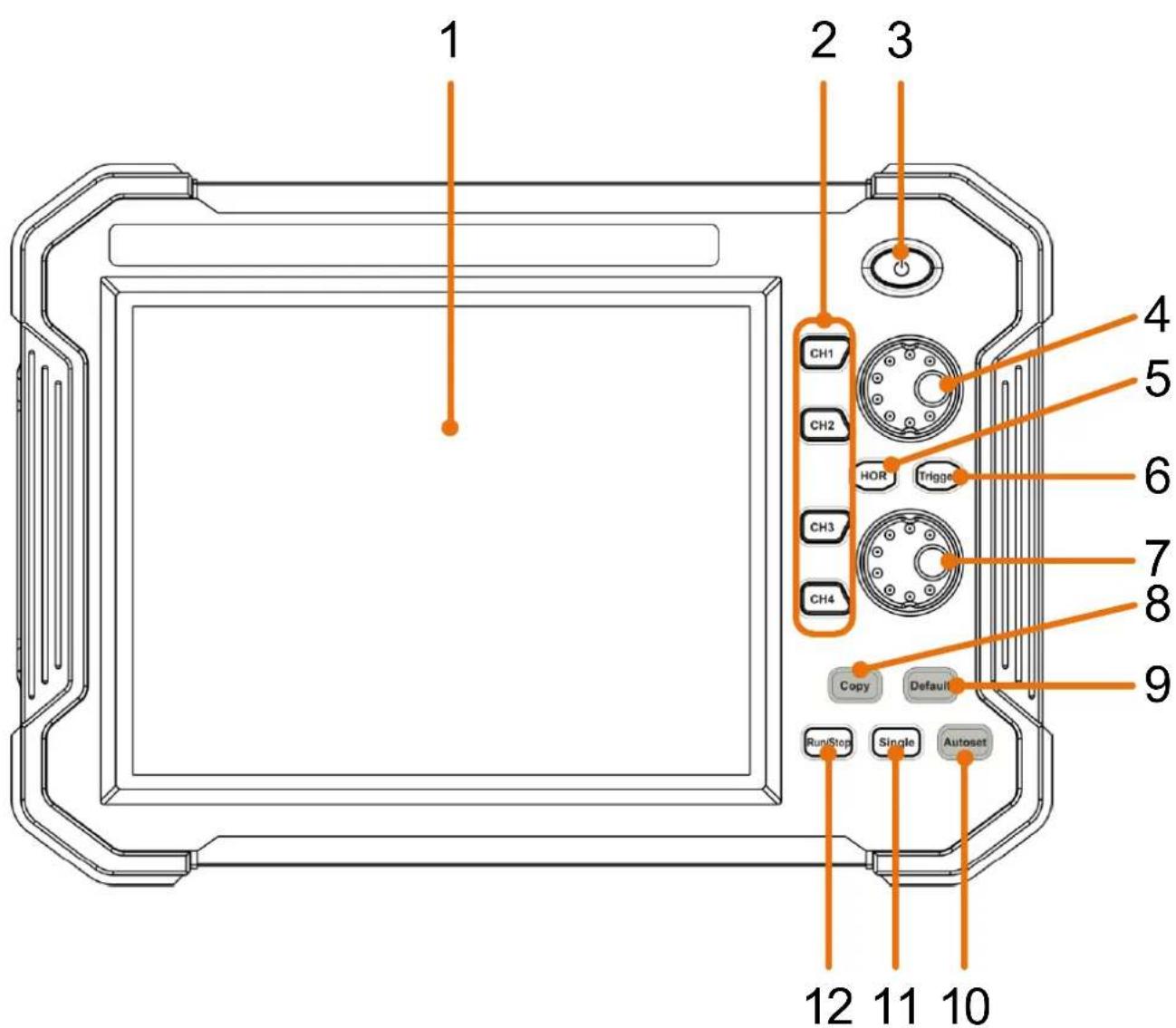 PeakTech 1206 - Face avant - 1