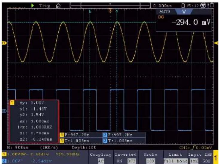 PeakTech 1206 - Mesures du curseur en mode normal - 1