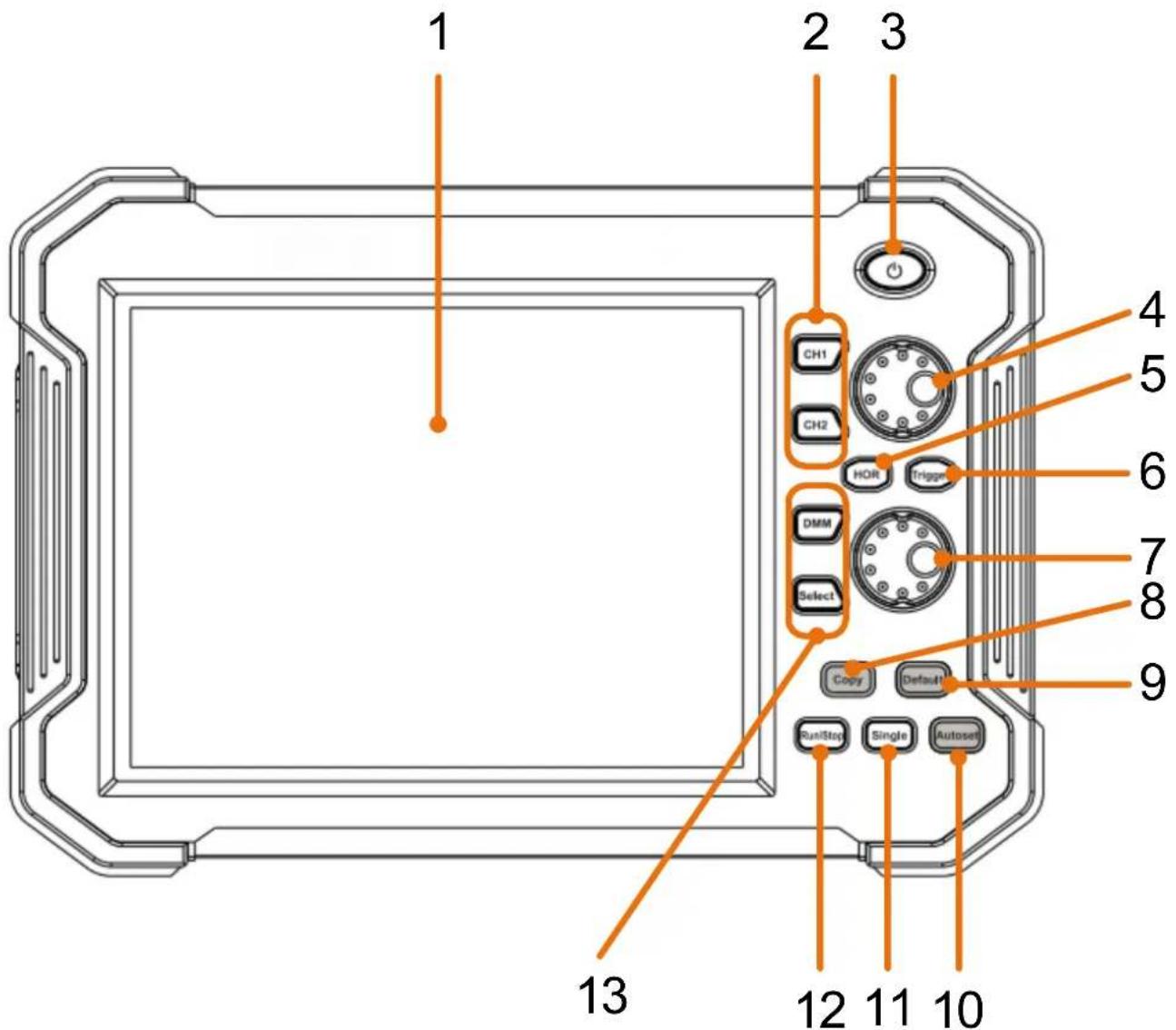PeakTech 1206 - Face avant - 2