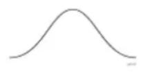 PeakTech 1206 - Fenêtre select FFT - 6