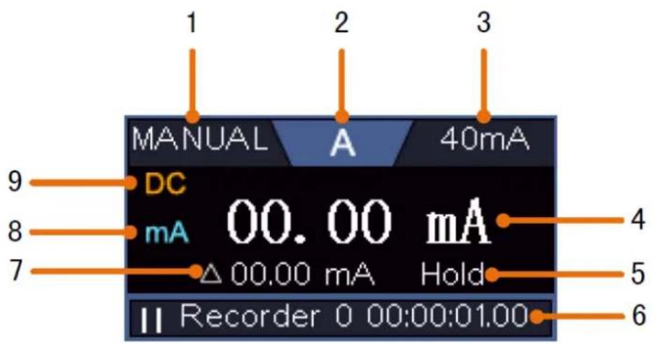 PeakTech 1206 - Fenêtre d'information du DMM - 1