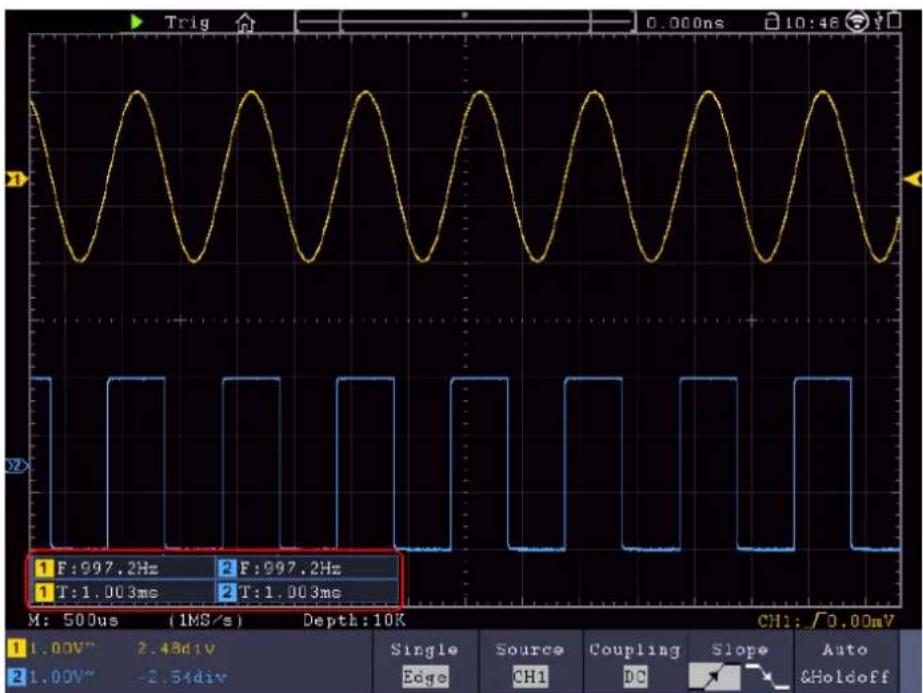 PeakTech 1206 - Mesure - 1