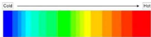PeakTech 1206 - Couleur - 1