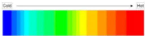 PeakTech 1360 - Couleur - 1