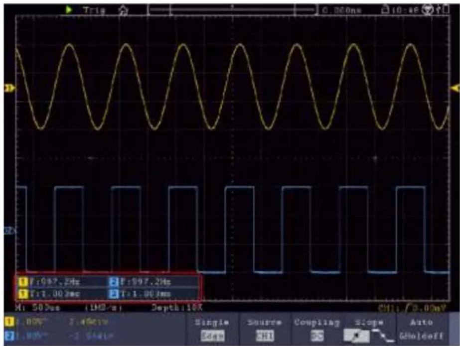 PeakTech 1360 - FoireS et salons - 1