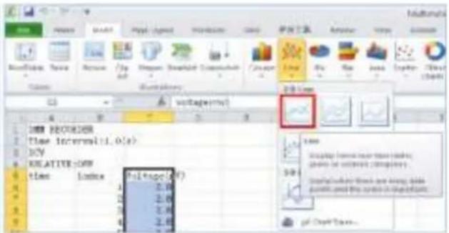 PeakTech 1360 - Représentation graphique des données de mesure avec un tableur : - 3