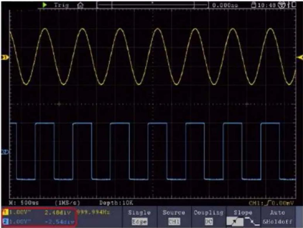 PeakTech 1360 - Utiliser les boutons position verticale et volts/div - 1