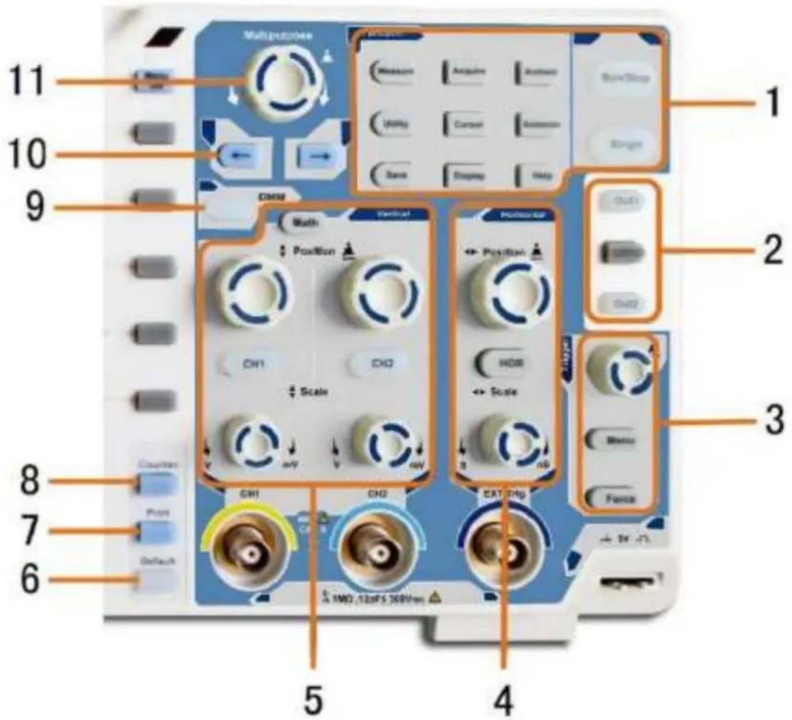 PeakTech 1360 - Verso - 2