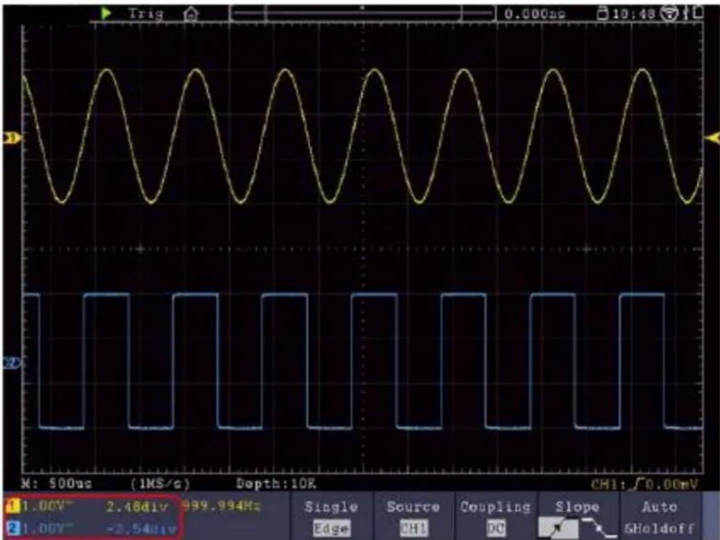 PeakTech 1355 - Utiliser les boutons position verticale et volts/div - 1