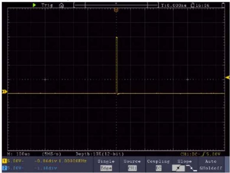 PeakTech 1355 - Exemple 3 : mesure d'un signal unique - 1