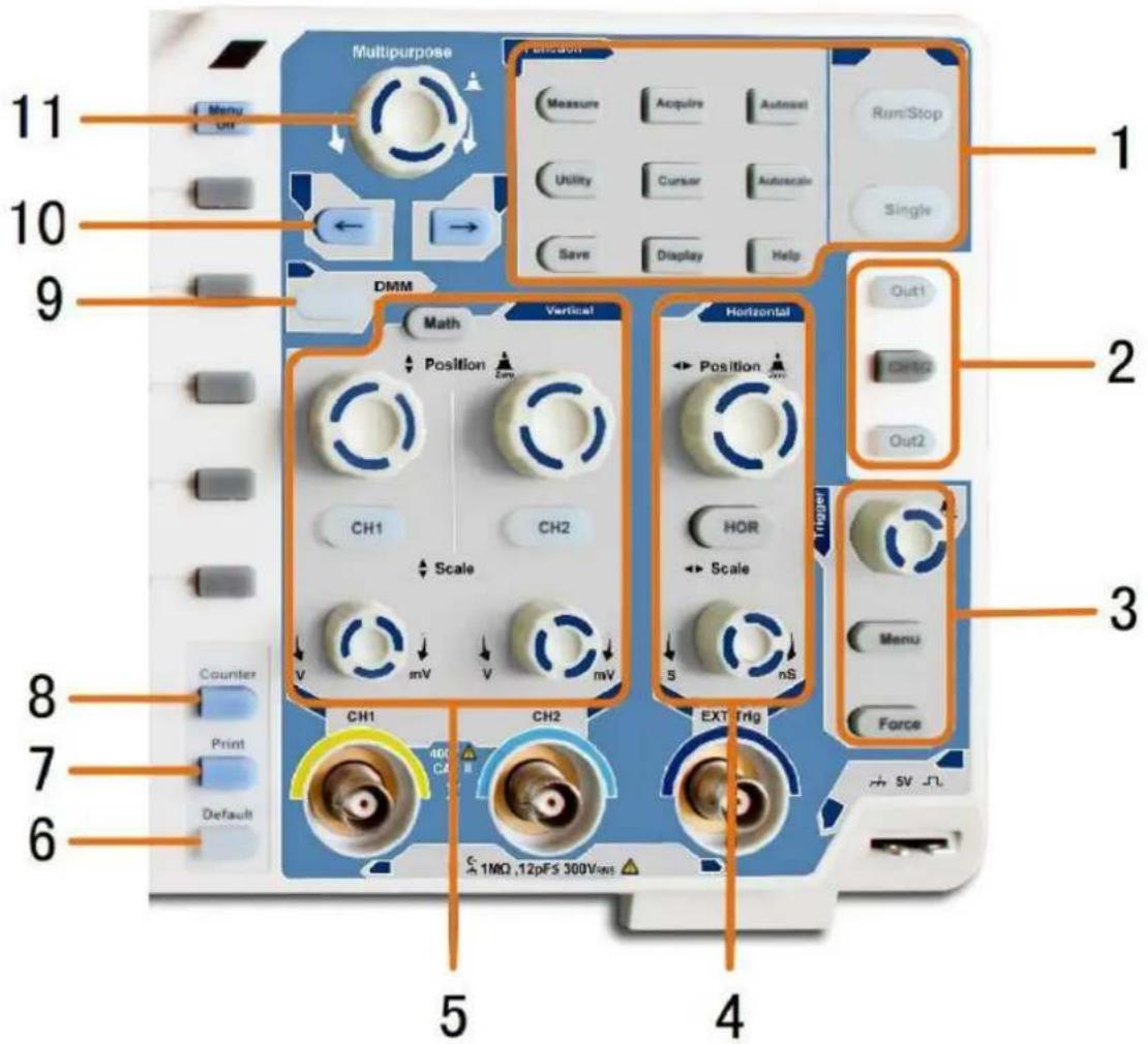 PeakTech 1355 - Face avant - 3