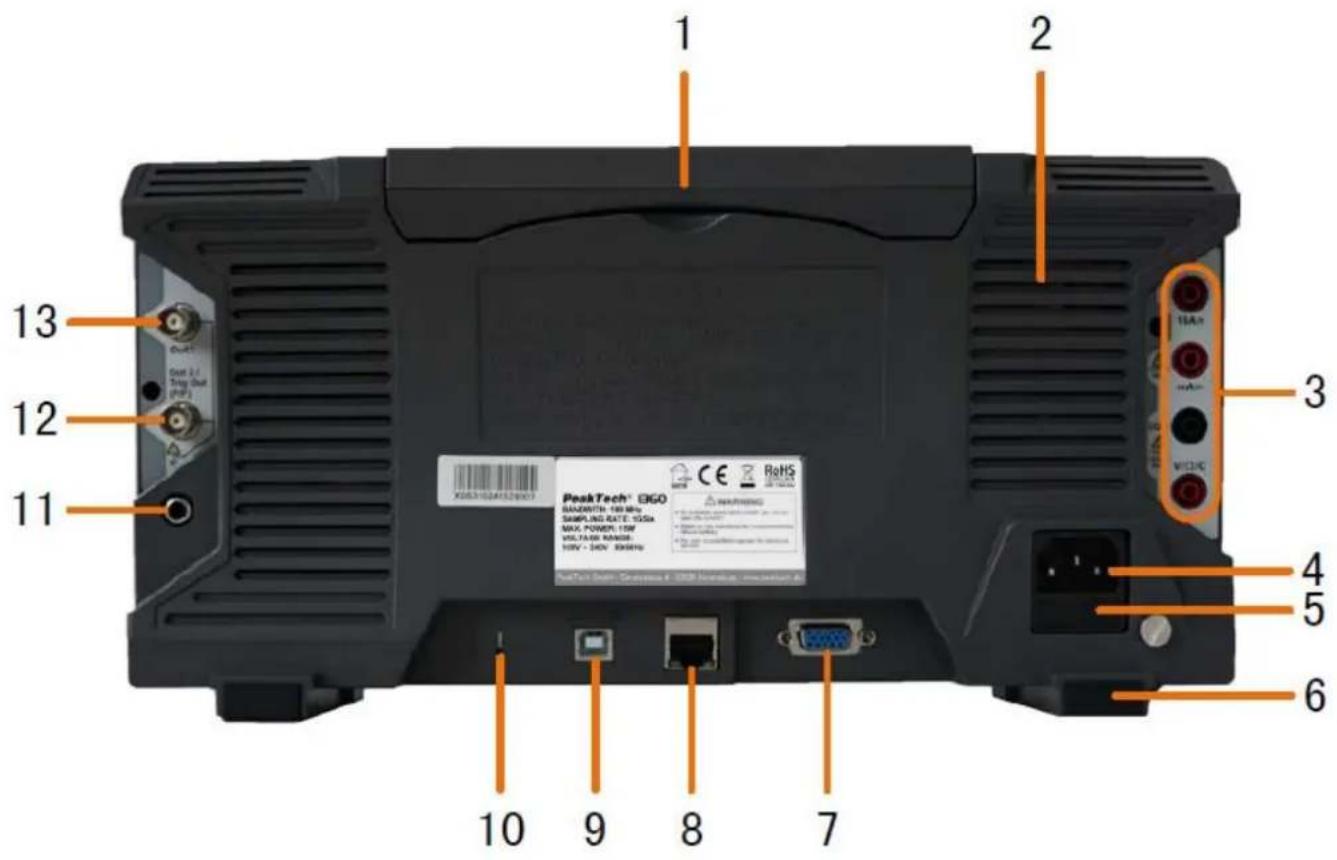PeakTech 1355 - Face avant - 2