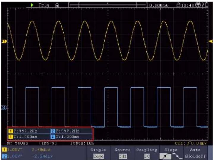 PeakTech 1370 - Effectuer une mesure automatique - 1
