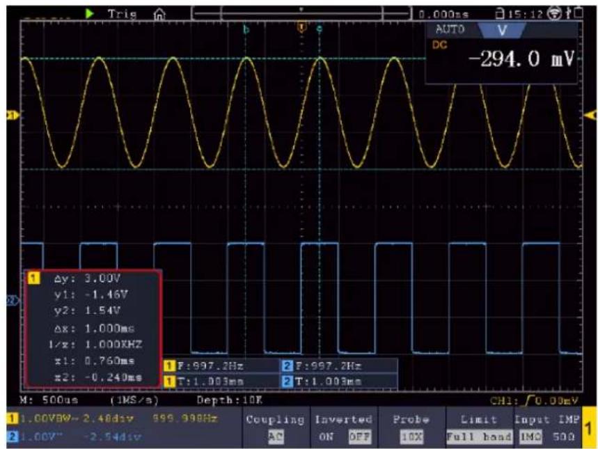 PeakTech 1370 - Mesures du curseur en mode normal - 1