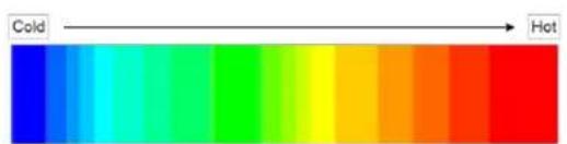 PeakTech 1370 - Couleur - 1