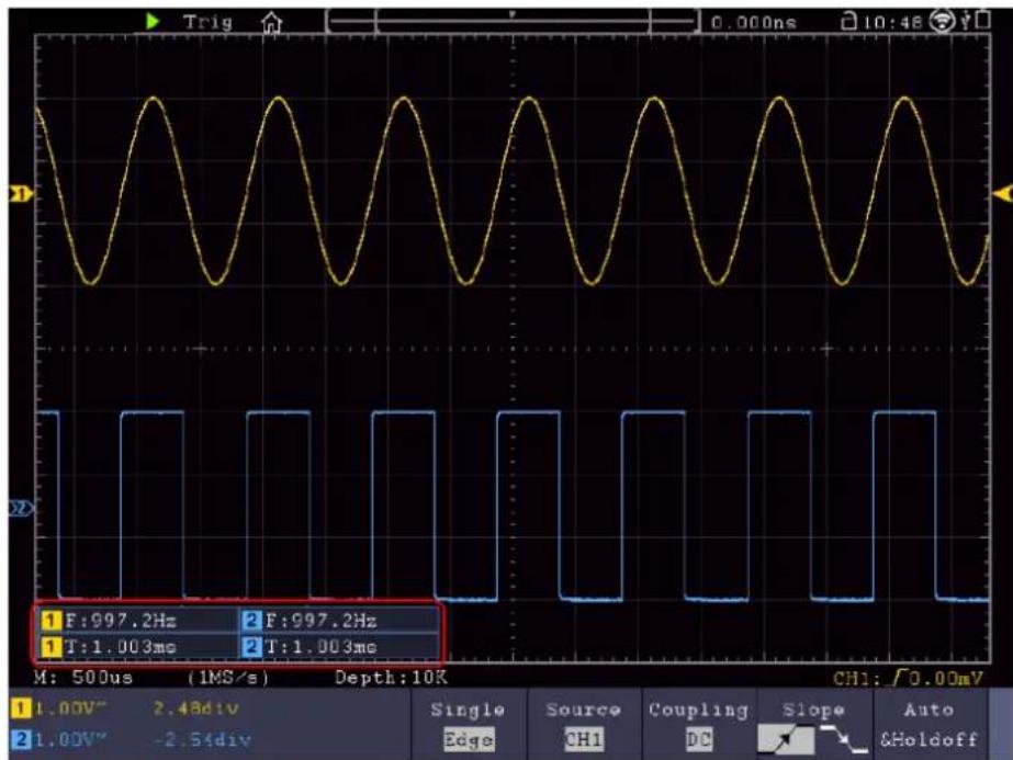 PeakTech 1370 - FoireS et salons - 1