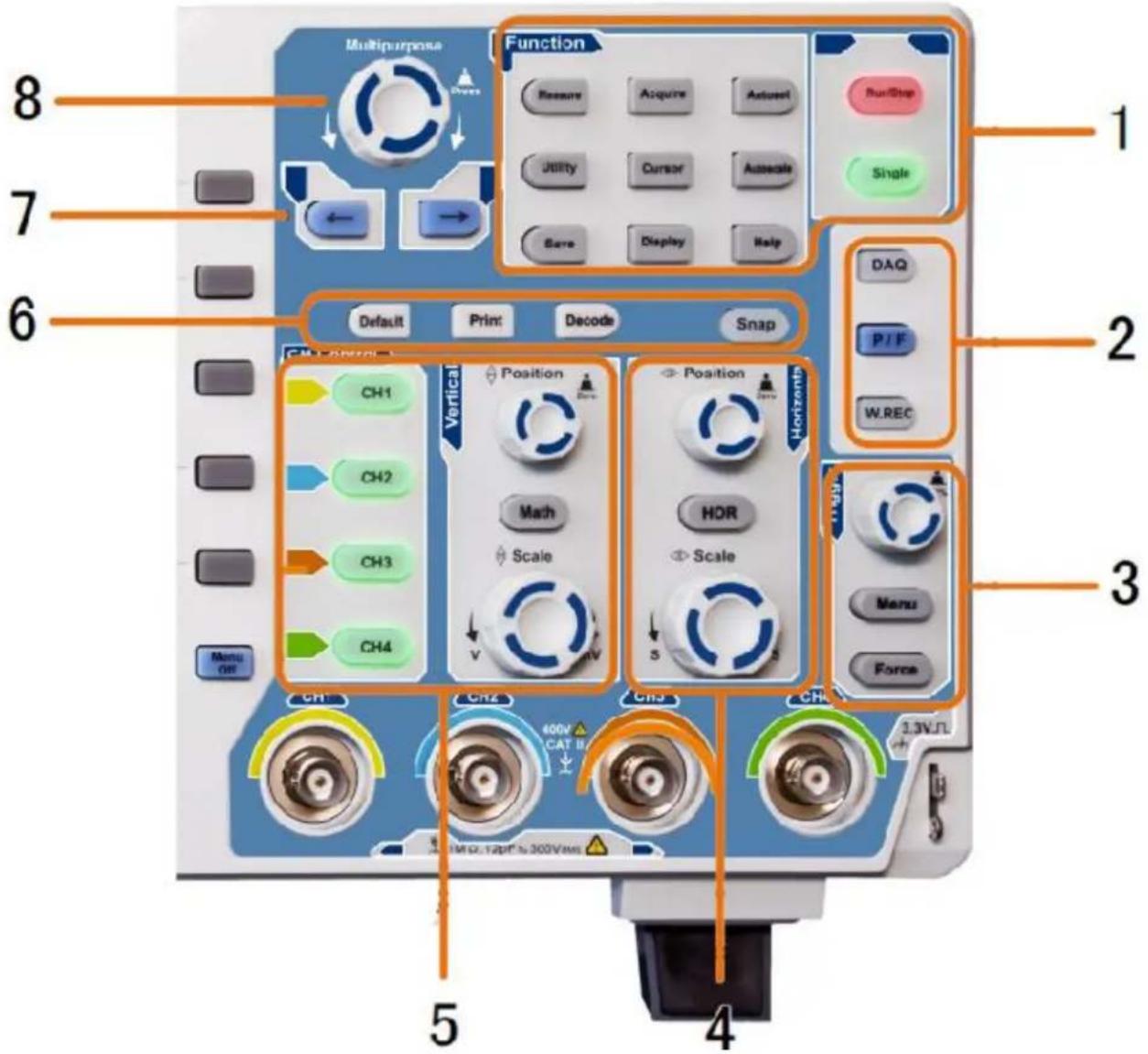 PeakTech 1370 - Face avant - 4