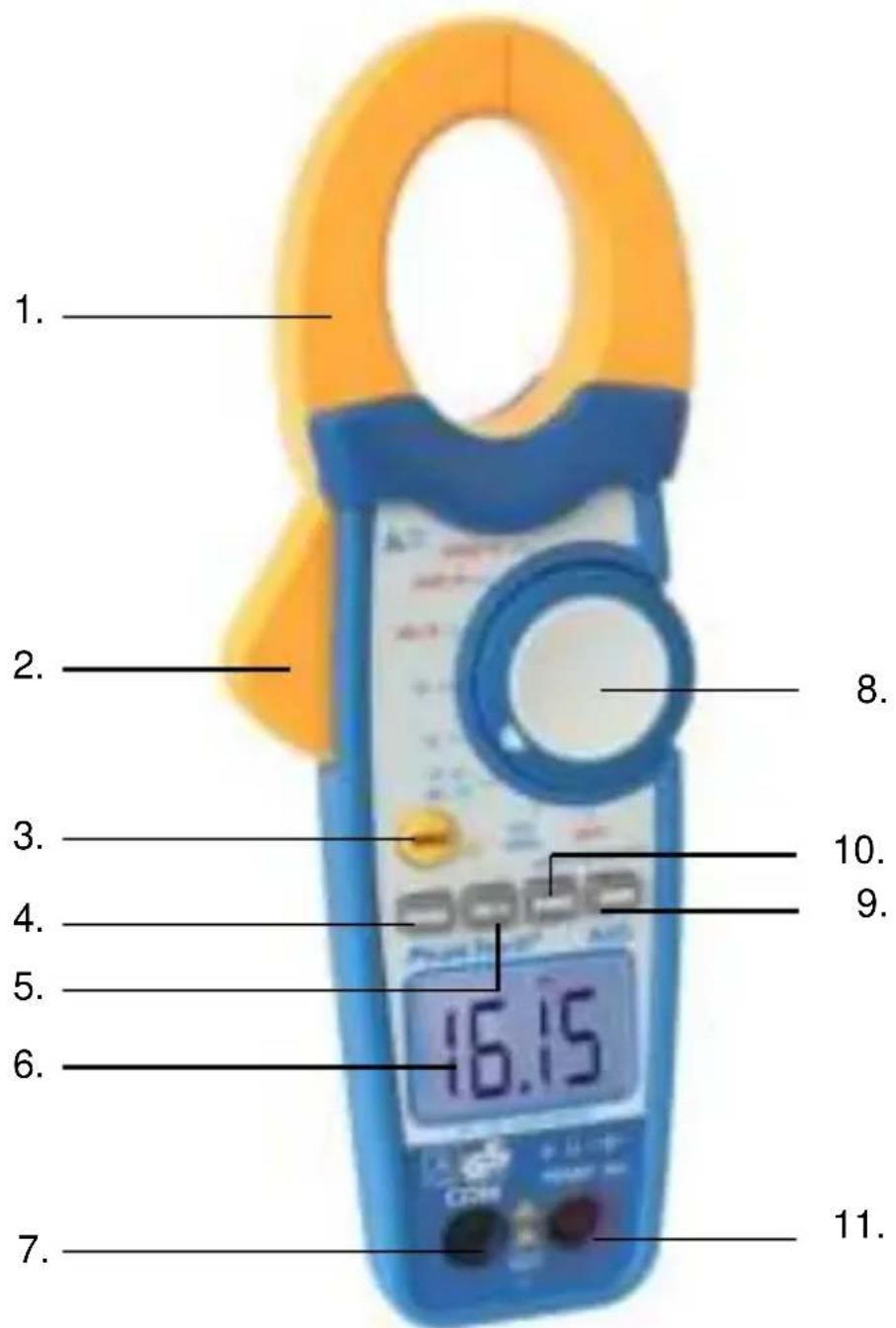 PeakTech 1615 - Elementos de mando y conexiones en el aparato - 2