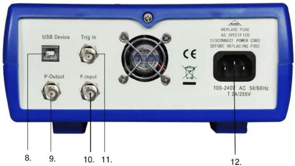 PeakTech 4060 MV - L'arrière de l'appareil : - 1
