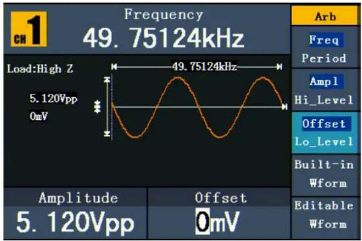 PeakTech 4120 A - Transférer une forme d'onde - 4
