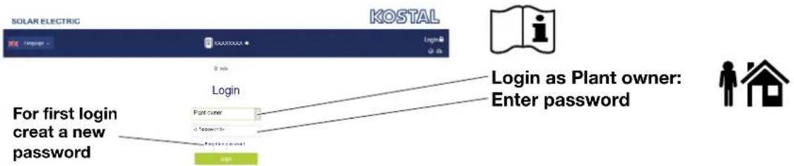 Kostal IQ 10 - Contact details and service - 3