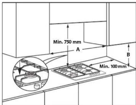 WHIRLPOOL GOFL 629NB - MÉRETEK ÉS TÁVOLSAGOK, AMELYEKET BE KELL TARTANI - 2