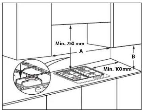 WHIRLPOOL GOFL 629NB - OBLIGATORYJNE WYMIARY I ODLEGOSCI - 2