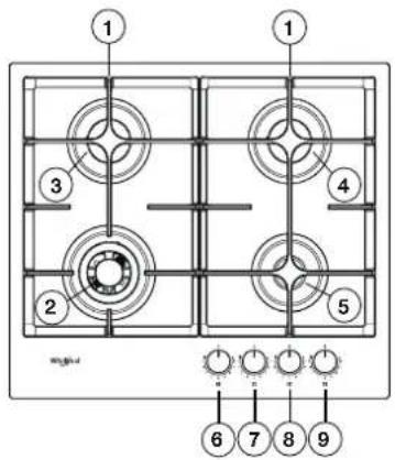 WHIRLPOOL GOFL 629NB - OPIS PRODUKTU - 1