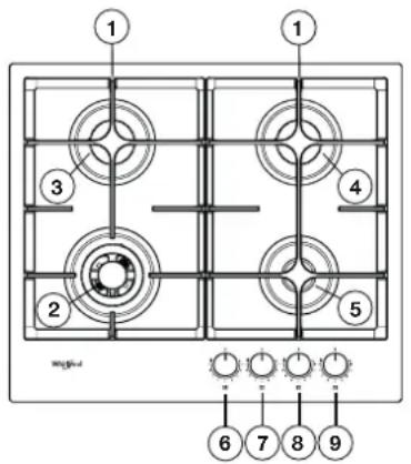 WHIRLPOOL GOFL 629NB - ELECTRICAL CONNECTION - 3