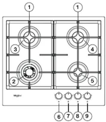 WHIRLPOOL GOFL 629NB - Description du produit - 1