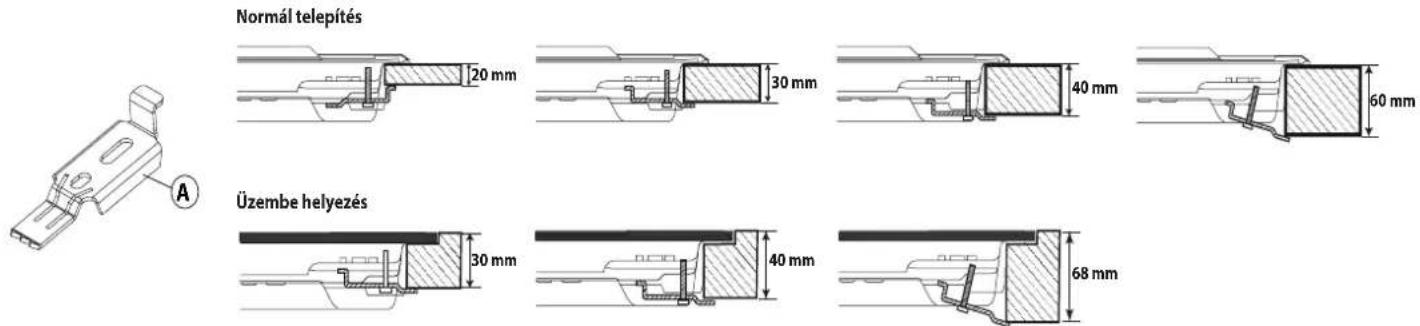 WHIRLPOOL GOFL 629NB - OSSZESZERELES - 2