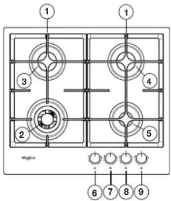 WHIRLPOOL GOFL 629NB - ENEKTPUHNEIIKIOUeHHA - 3