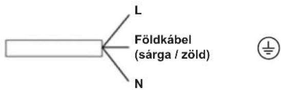WHIRLPOOL GOFL 629NB - ELEKTROMOS CSATLAKOZTATAS - 1