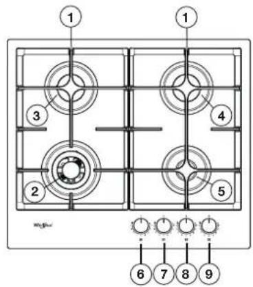 WHIRLPOOL GOFL 629NB - OPIS SPOTREBICA - 1