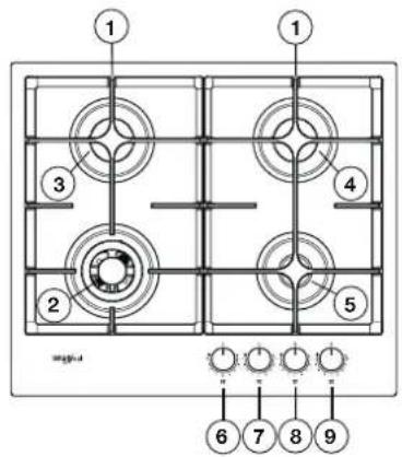 WHIRLPOOL GOFL 629NB - TERMÉKLEÍRÁS - 1