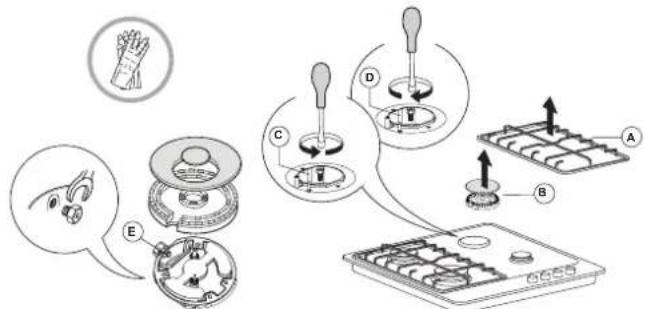 WHIRLPOOL GOFL 629NB - REEMPLACEMENT DES INJECTEURS (voir le tableau des injecteurs dans le Consignes de sécurité) - 1