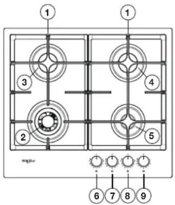 WHIRLPOOL GOFL 629NB - CONECTARE ELECTRICA - 3