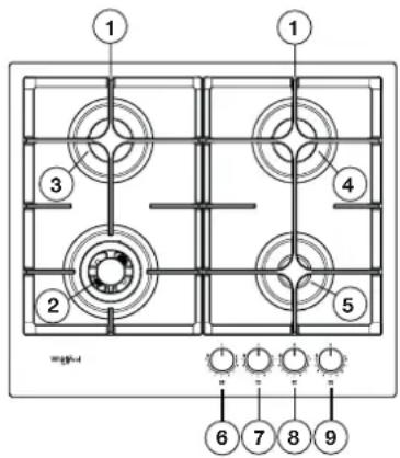 WHIRLPOOL GOFL 629NB - ELEKTRICKÉ PRIPOJENI - 3