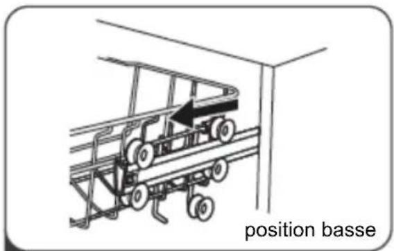 position basse
