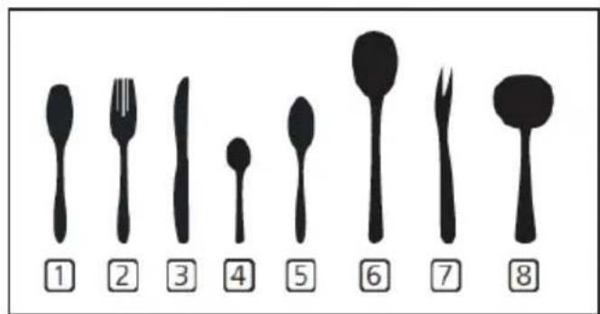 ① ② ③ ④ ⑤ ⑥ ⑦ ⑧