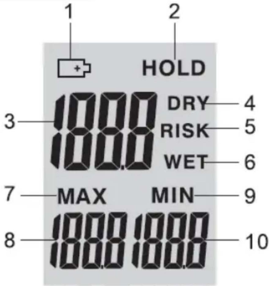 PeakTech 5201 - Display Indicator - 1