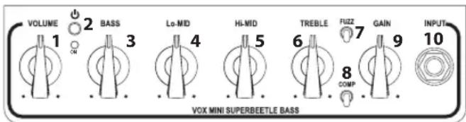 VOX Mini Superbeetle - Panneau supérieur - 1