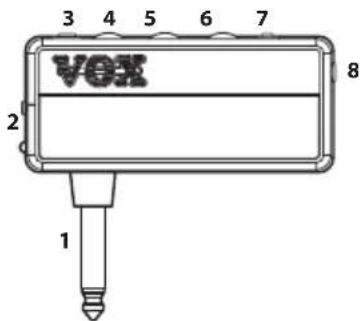 VOX amPlug 2 Lead - Visite guidée du panneau avant - 1