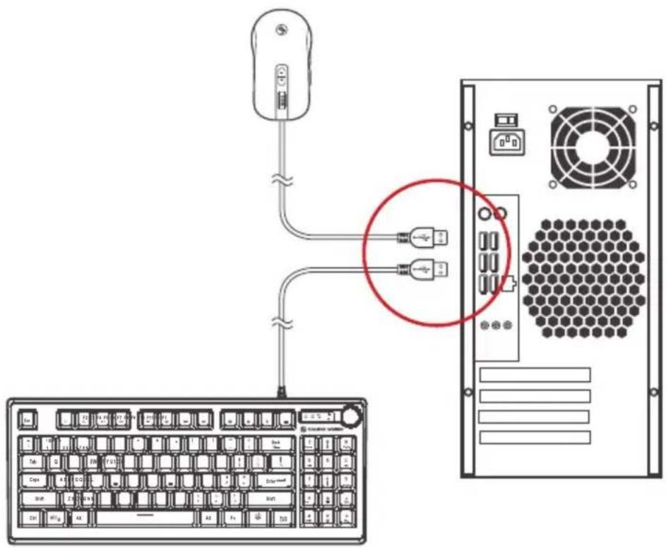 IOGEAR Korona Kore II GKM601 - Clavier - vue arrière - 2