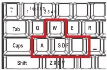 IOGEAR Korona Kore II GKM601 - Changement des touches WASD - 1