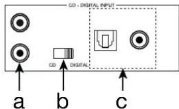 FoneStar AS6060 - PAINEL POSTERIOR - 2