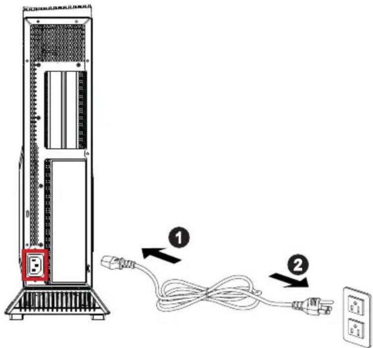 MSI MPG Trident A 10th - Connexion d'alimentation et démarrer l'ordinateur - 1